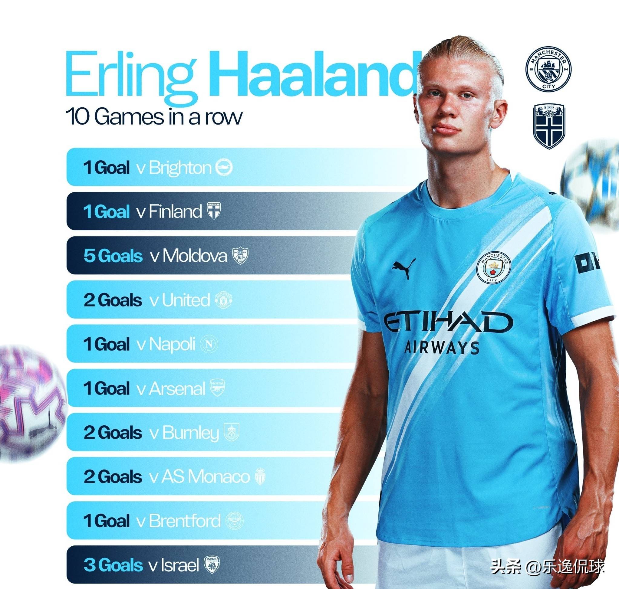 为核心语法 为核心语法